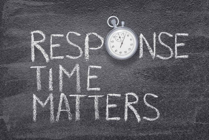 Why Does Response Time Matter?